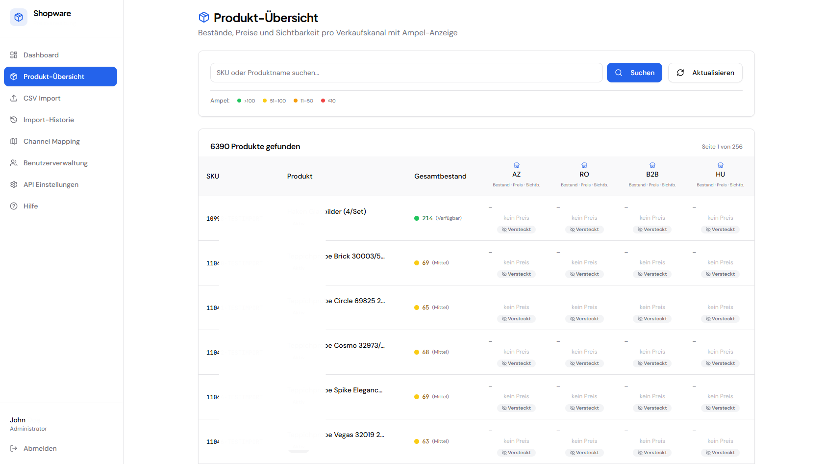 Produkt-Übersicht — Traffic Light Stock System